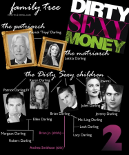 Dirty Sexy Money saison 2 en Streaming VF GRATUIT Complet HD 2007 en Français